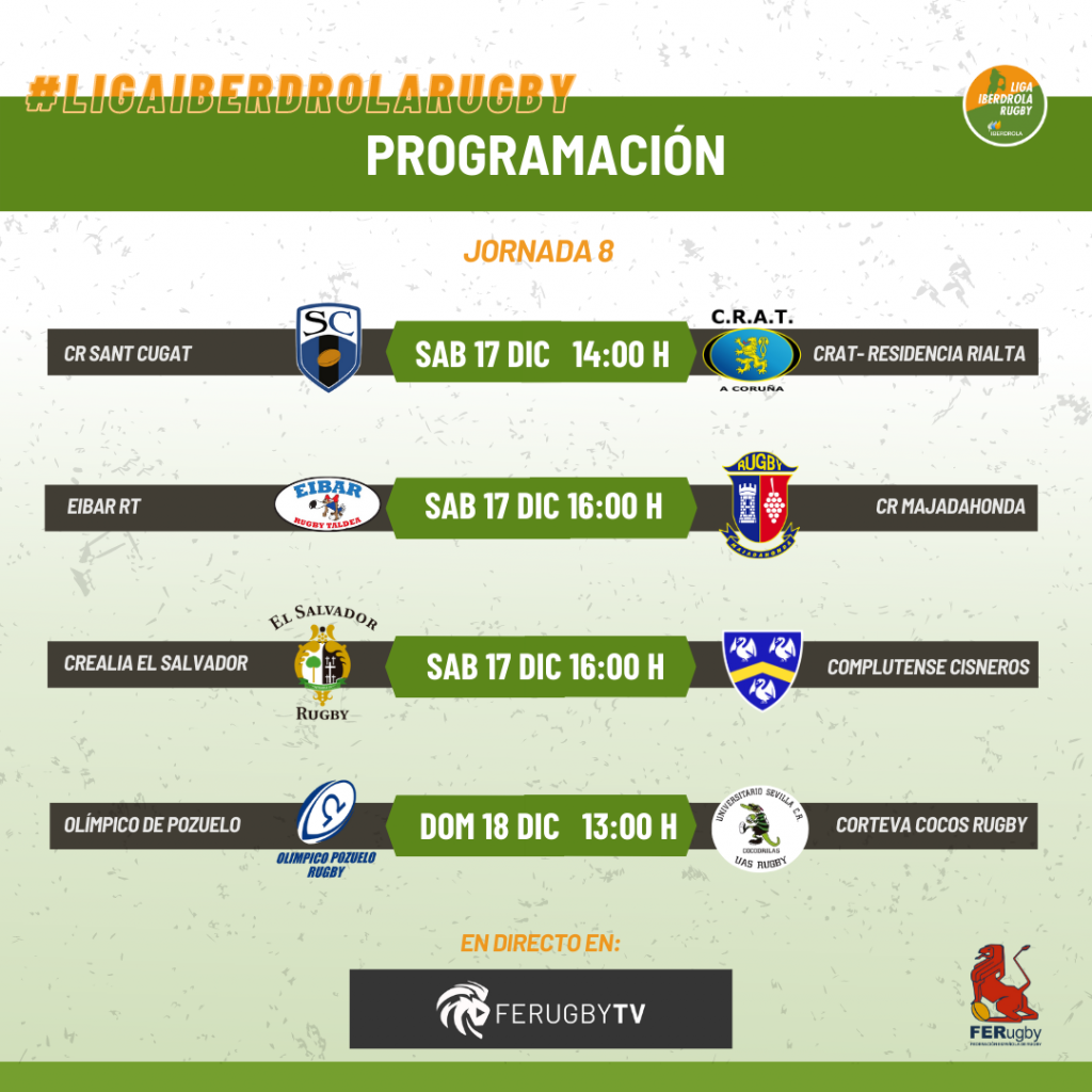 Comienza la segunda vuelta de la Liga Iberdrola de Rugby