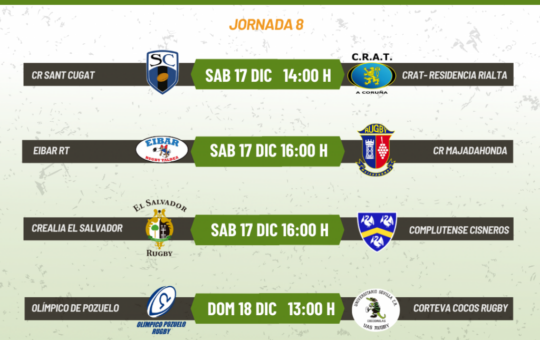 Comienza la segunda vuelta de la Liga Iberdrola de Rugby