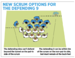 Law trials 2022: 9 at the scrum